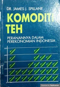 Komoditi teh peranannya dalam perekonomian Indonesia