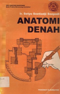 Anatomi Denah