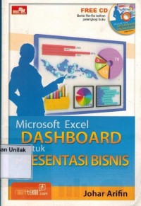 Microsoft Excel Dashboard untuk Presentasi Bisnis
