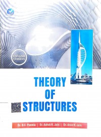 Image of Theory or structures